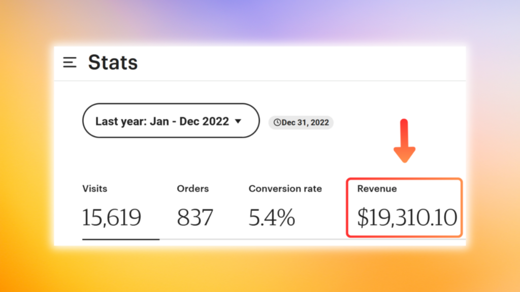 Etsy Sales Screenshot Earnings by ThriveonEtsy.com